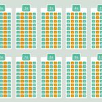 How to Learn 17 Times Table in an Easy Way