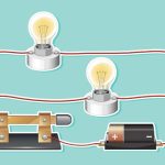 How to Make an Electromagnet Easy Steps & Tips for Students