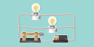 How to Make an Electromagnet Easy Steps & Tips for Students