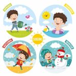 Introducing Weather Concepts to Preschool Children