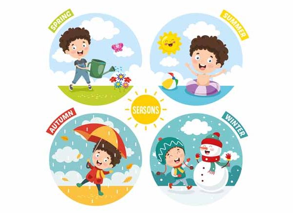 Introducing Weather Concepts to Preschool Children