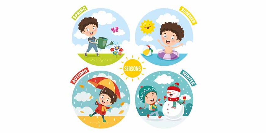 Introducing Weather Concepts to Preschool Children