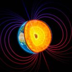 Key Uses of Gamma Rays in Science & Medicine Explained