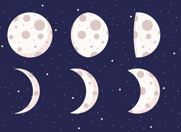 Phases of the Moon for Kids: Learn Moon Shapes & Cycles
