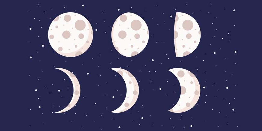 Phases of the Moon for Kids Learn Moon Shapes & Cycles