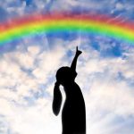 What Does a Rainbow Look Like