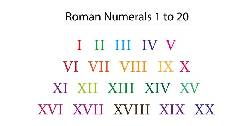 XVII Roman Numerals How to Write XVII in Numbers