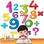 XX Roman Numerals | How to Write XX in Numbers?