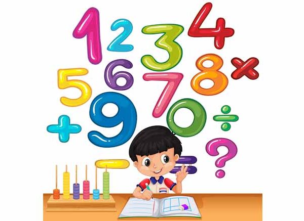 XX Roman Numerals | How to Write XX in Numbers?