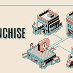 Best Franchise Business Ideas in Karimnagar