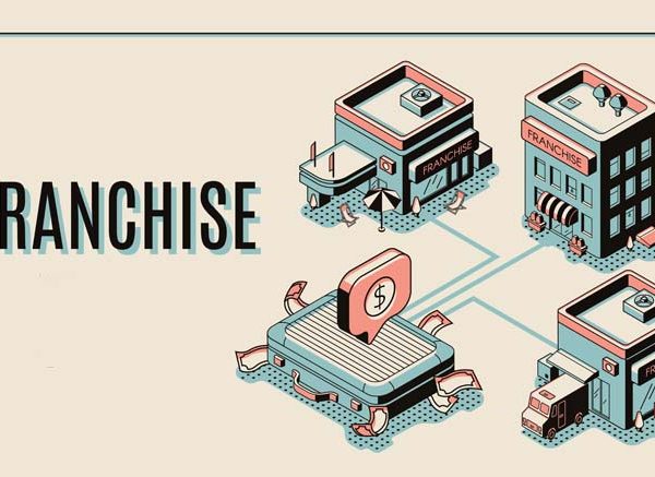 Best Franchise Business Ideas in Karimnagar