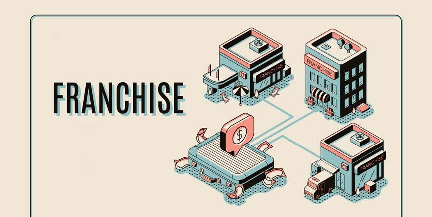 Best Franchise Business Ideas in Karimnagar