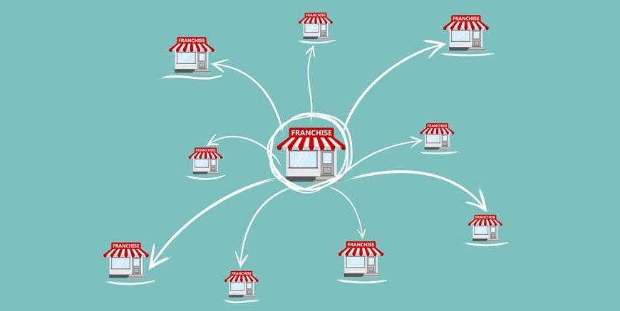 Best Franchise Business Ideas in Bellary