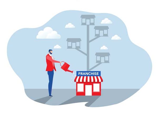 Best Franchise Business Ideas in Shimoga