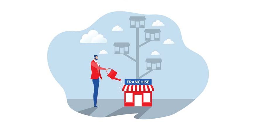 Best Franchise Business Ideas in Shimoga