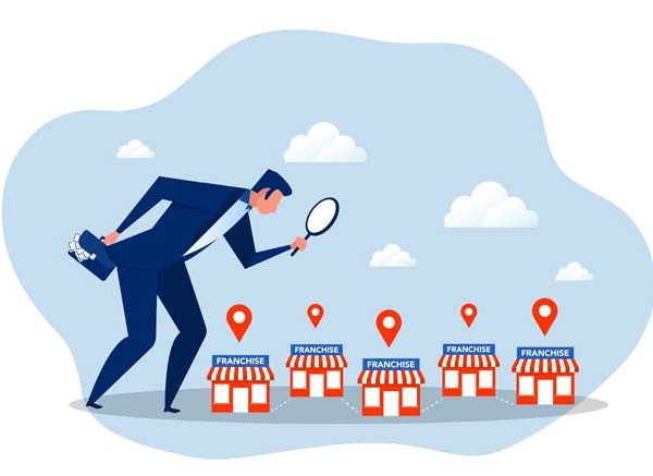 Best Franchise Business Ideas in Trivandrum