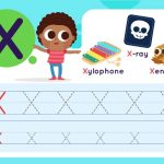 List of 4 Letter Words That Start With 'X' For Children To Learn