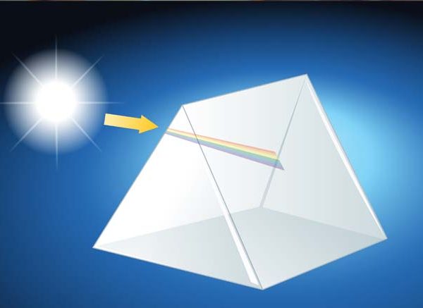 Uses of Prisms: Practical Applications Explained