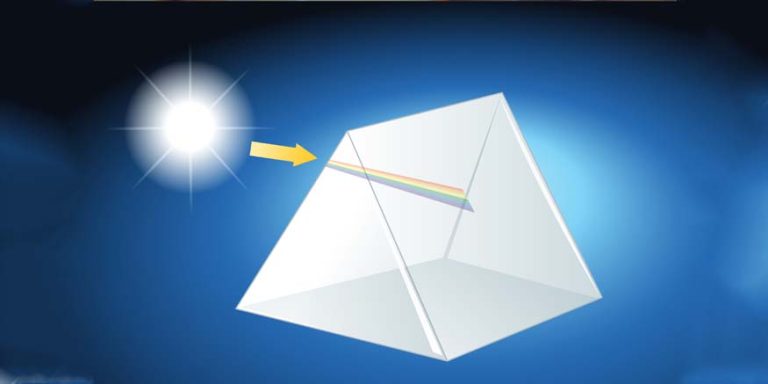Uses of Prisms: Practical Applications Explained