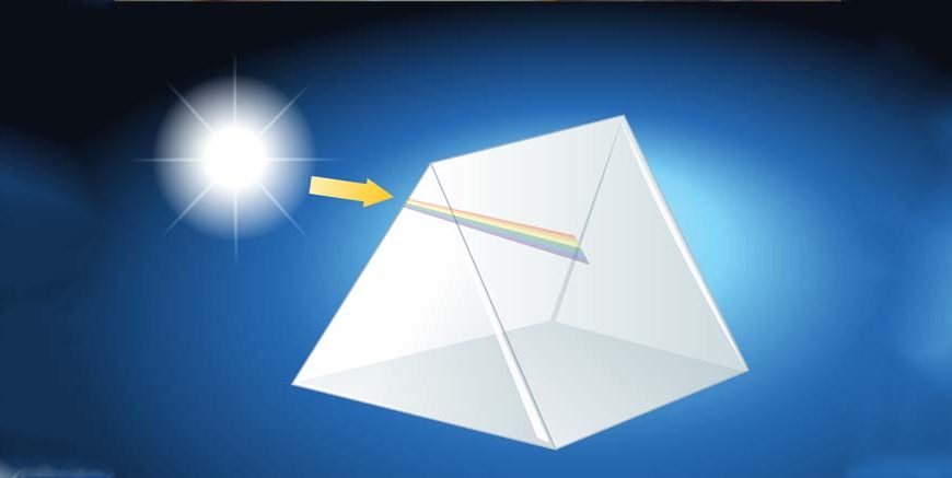 Uses of Prisms: Practical Applications Explained