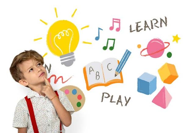 What Kids Learn in Kindergarten 10 Key Concepts & Skills
