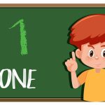 1 in Words – How to Write 1 in Words