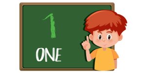 1 in Words – How to Write 1 in Words