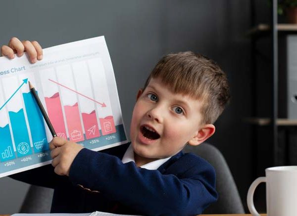 Preschool Franchise Break-Even Point and ROI How Long Until You Earn Profit