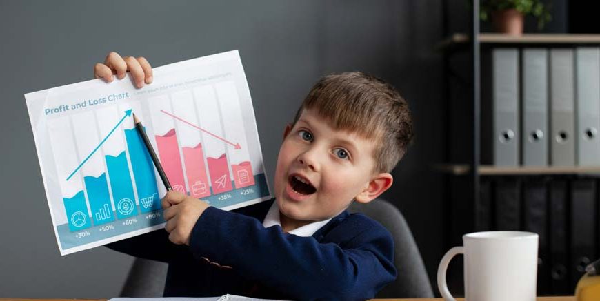 Preschool Franchise Break-Even Point and ROI How Long Until You Earn Profit