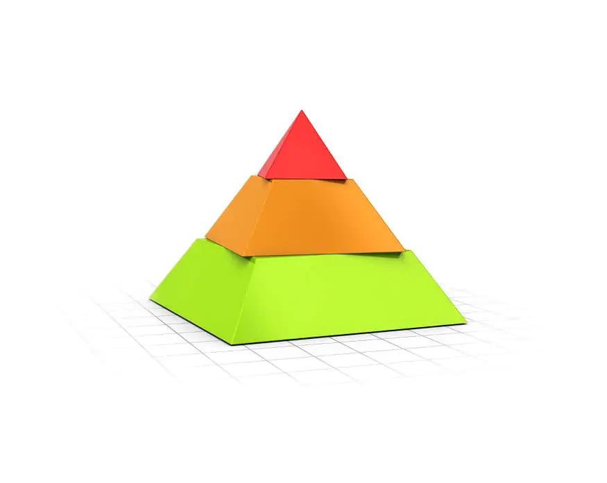 mathematical-pyramids