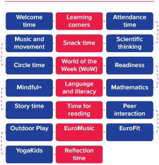 Pre-school: 3 hours